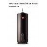 Termotanque a Gas Rheem 80 Ltrs