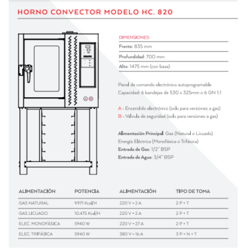 Descripcion Brafh 820